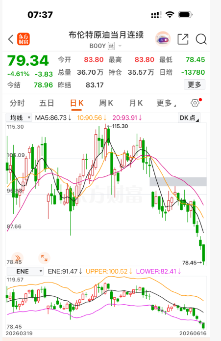 油价2.png