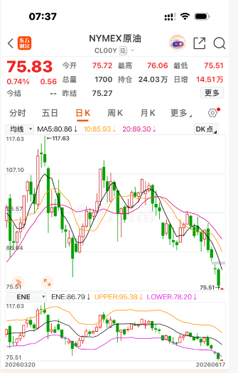 油价1.png