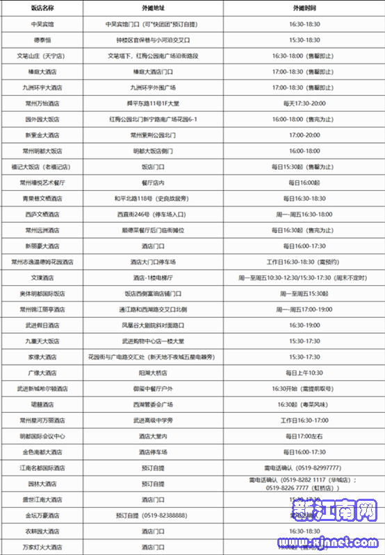 登录/注册后可看大图