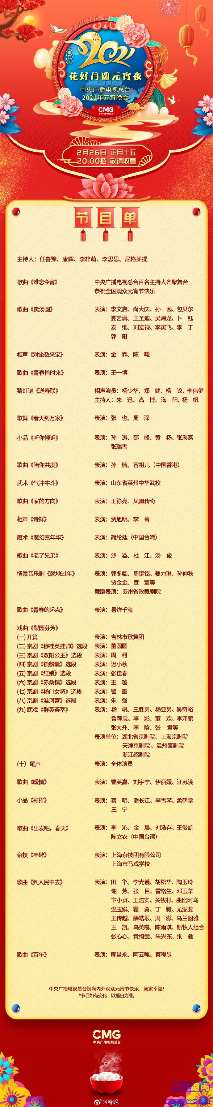 ����Ԫ�������Ŀ����ʽ��¯��